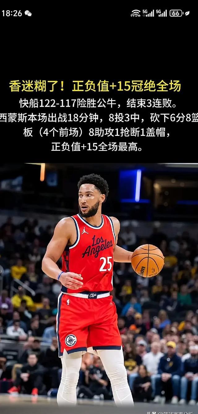 快船队再失关键球员,球队实力受到影响 快船队再失关键球员,球队实力受到影响