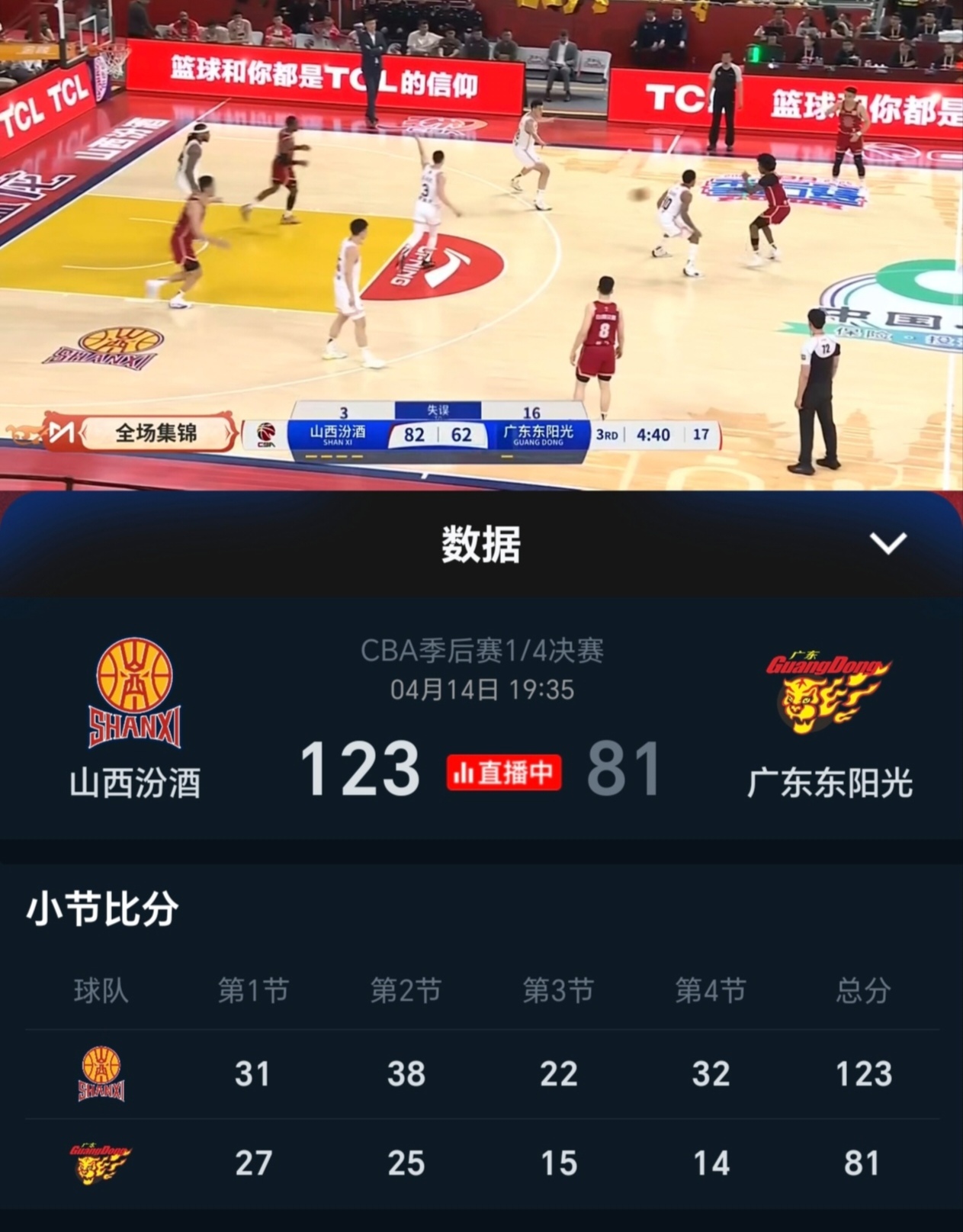 关于强势球队改写历史,山西队有望进入季后赛排行榜前列的信息 关于强势球队改写历史,山西队有望进入季后赛排行榜前列的信息