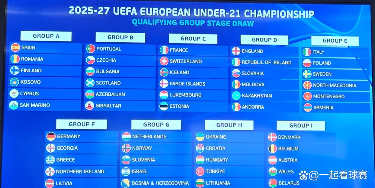 欧预赛申办赛事成功,赛程紧张备战启动的简单介绍 欧预赛申办赛事成功,赛程紧张备战启动的简单介绍