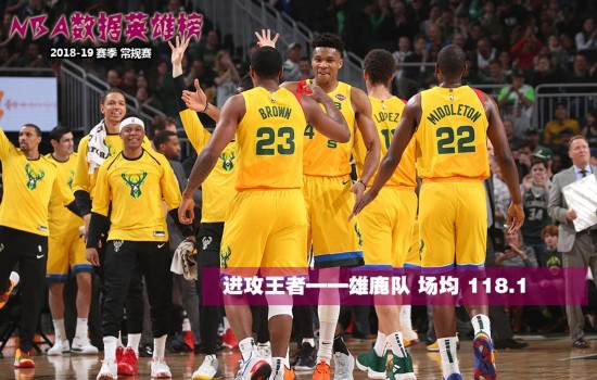 包含令人期待的对决！看看谁将力压群雄，傲视群雄的词条