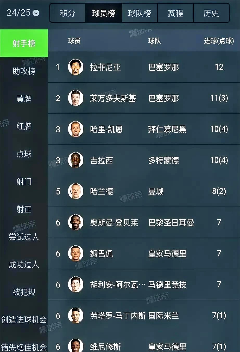 关于RB莱比锡豪取连胜，积分榜上独领风骚的信息