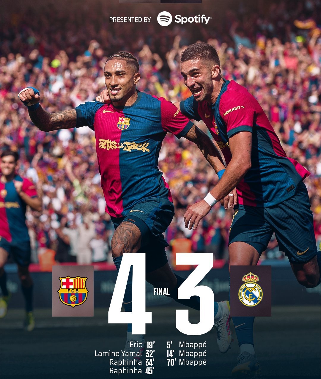 皇家社会客场迎战巴塞罗那，希望取胜