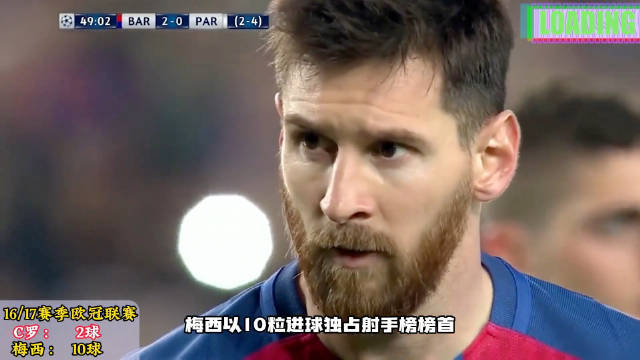 球风猛烈，犹如梅西重新来临